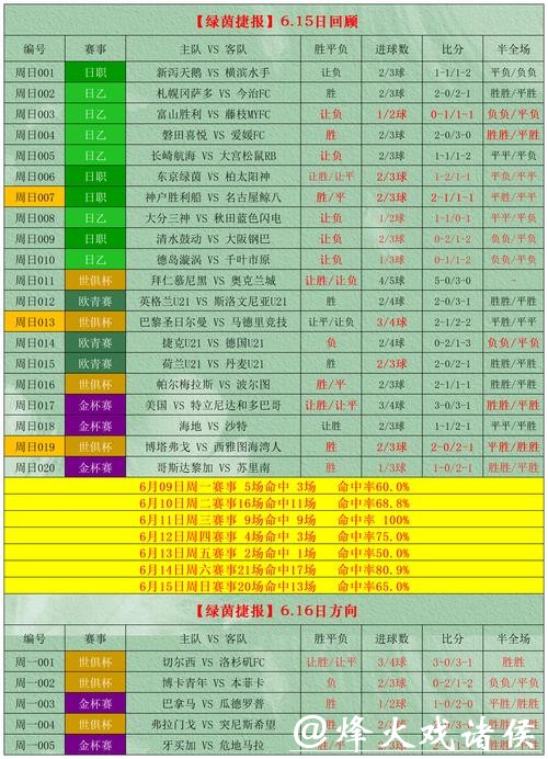 2026世界杯投注中的冷门球队投资价值分析 2026世界杯投注中的冷门球队投资价值分析