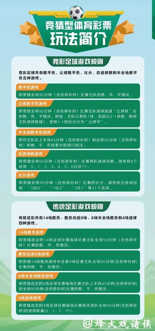 世界杯买球投注方案设计技巧分享 世界杯买球投注方案设计技巧分享