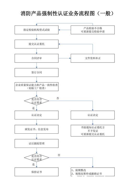 世界杯外围入口注册流程全解析 世界杯外围入口注册流程全解析