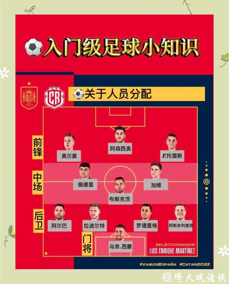 新手指南:如何开始世界杯外围投注之旅 新手指南:如何开始世界杯外围投注之旅