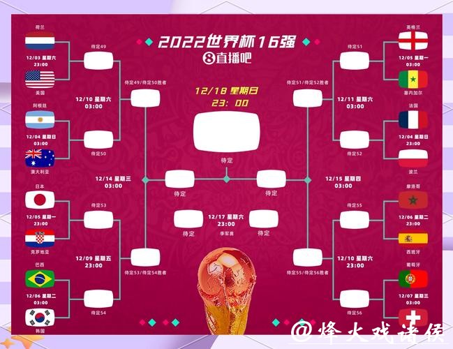2026世界杯下注如何避免盲目追冷